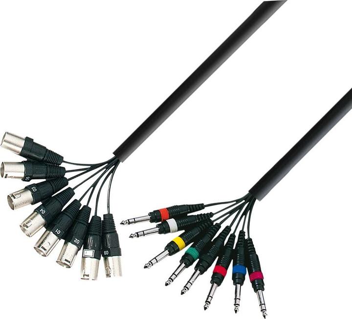 Actual product image Adam Hall 3 STAR L8 MV 0500 Multicore Cable (5 m, Multicore cable)