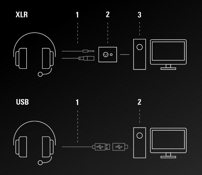 Actual product image Audio-Technica ATH-M50xSTS (Cable)