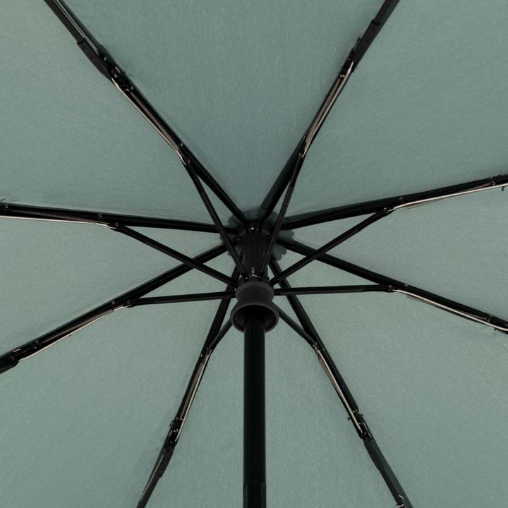 Actual product image Knirps Vision
