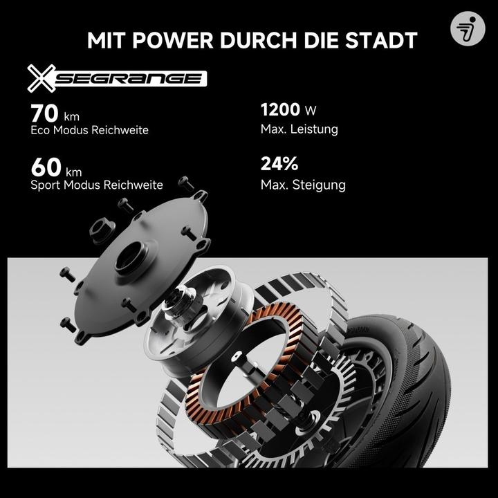 Immagine prodotto Segway-Ninebot F3 Pro D (20 km/h, 70 km, 500 W)