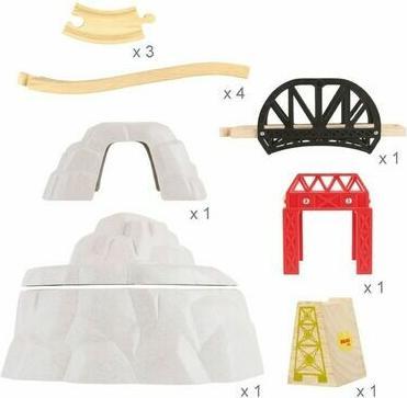 Actual product image Bigjigs Construction sites train