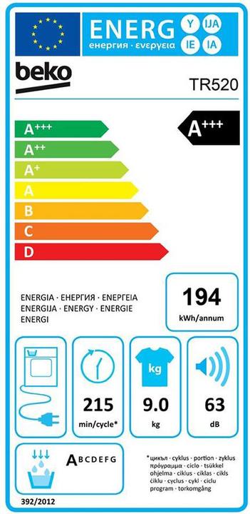 Etichetta energetica Beko TR520 (9 kg, A destra)