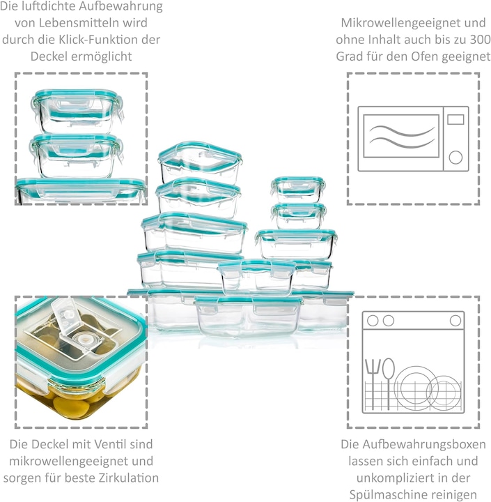 Produktbild Sänger Geschirr Frischhaltedosen Set
