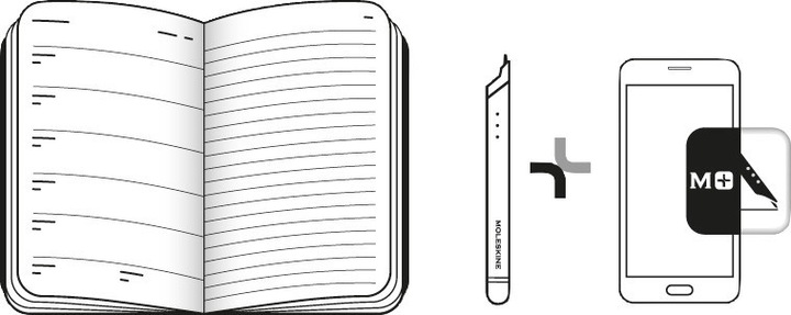 Image du produit Moleskine Smart (13 x 21 cm, Couverture rigide, Anglais)