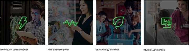 Productafbeelding APC Smart-UPS (750 VA, 500 W, Lijninteractief UPS)