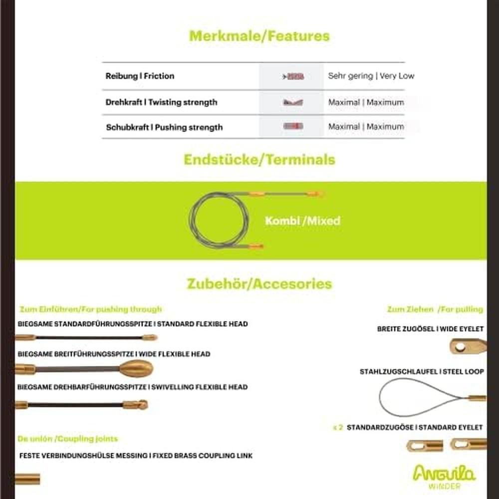 Anguila, Lenza da pesca, (3 mm)