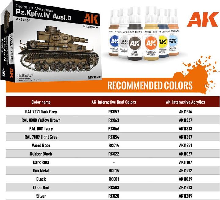 Produktbild AK Interactive AK Models - 1/35 DEUTSCHES AFRIKA KORPS PZ.KPFW.IV AUSF.D D.A.K.