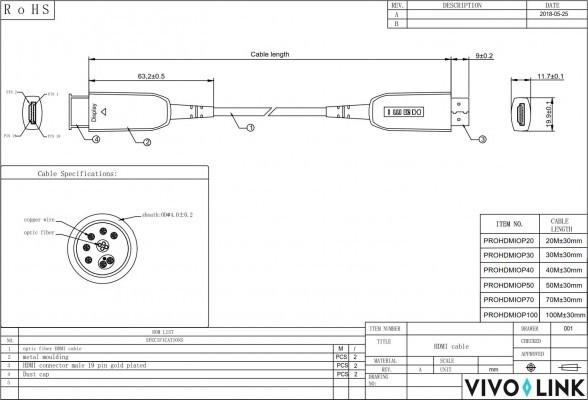 Produktbild Vivolink HDMI (Typ A) — HDMI (Typ A) (100 m, HDMI, 2.0)