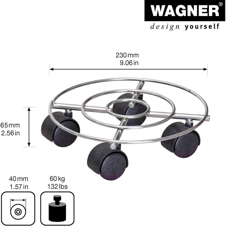 Produktbild Wagner System Pflanzenroller