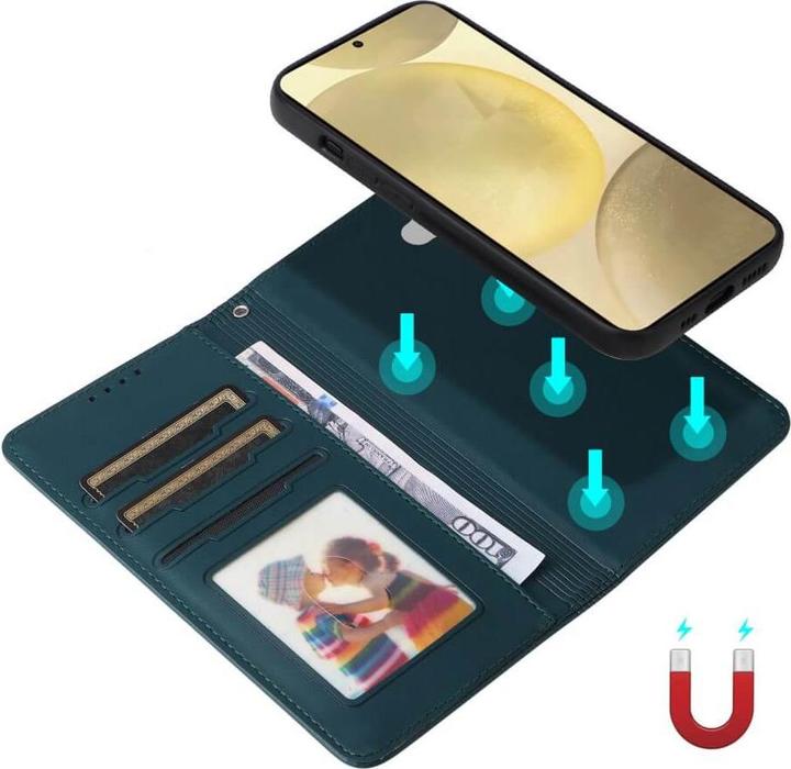 Produktbild Cover-Discount Galaxy S25 - Teilbare Brieftasche 2-in-1 Handyhülle (Samsung Galaxy S25)