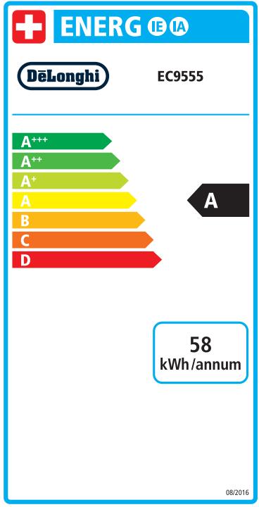 Energy Label De'Longhi La Specialista Opera