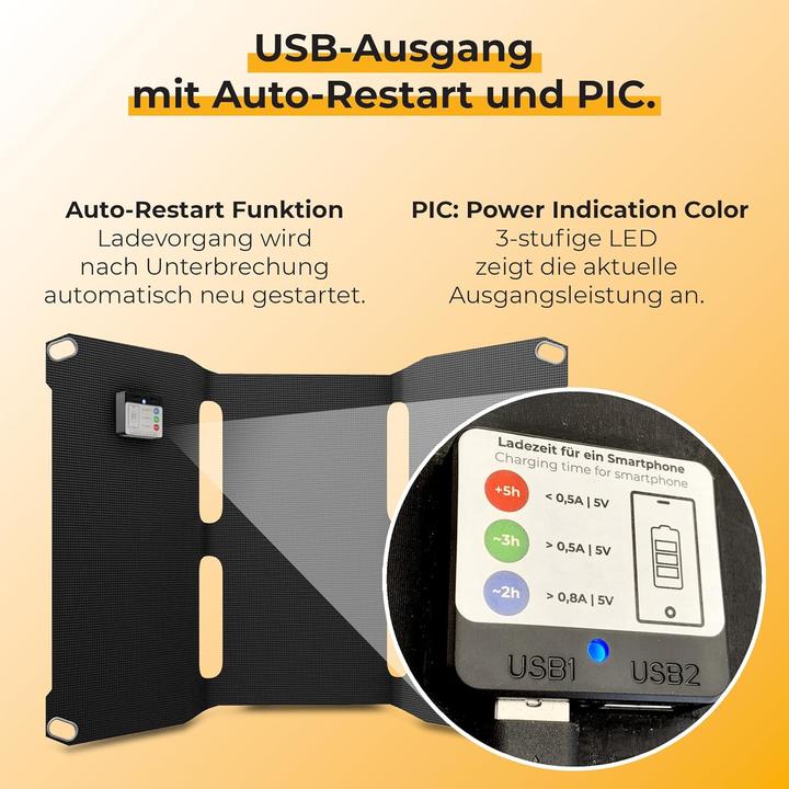 Produktbild Sunny Bag Sunbooster (21 W, 0.66 kg)