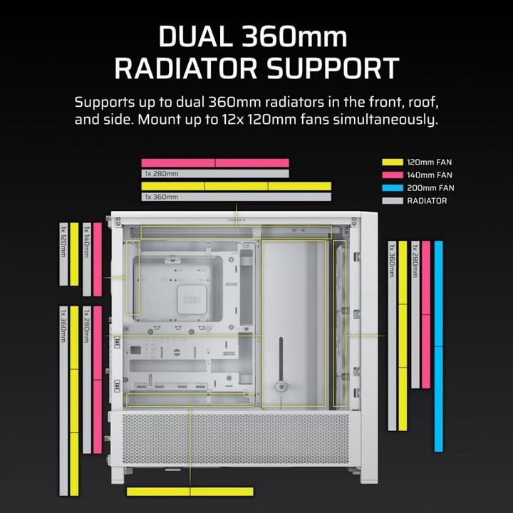 Produktbild Corsair Geh Midi FRAME 4000D RS Mid-Tower, White (Mini-ITX, ATX, mATX)