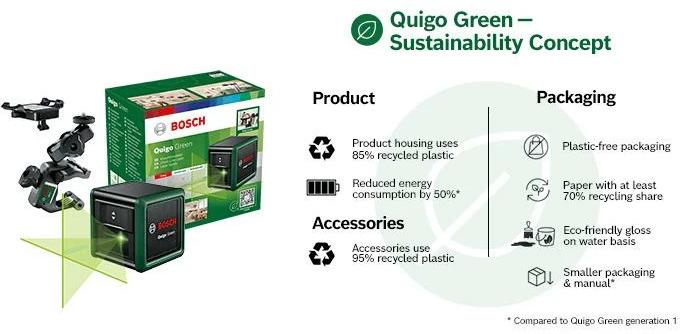 Produktbild Bosch Home & Garden Quigo Green Basic