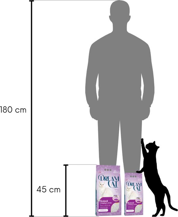Image du produit Dream Cat Litière pour Chats au Parfum de Lavande - Litière agglomérante fine à base de bentonite, 1 (Agglomérant, 8.50 kg)