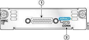 Image du produit Cisco Interface Série Wan à 1 Port