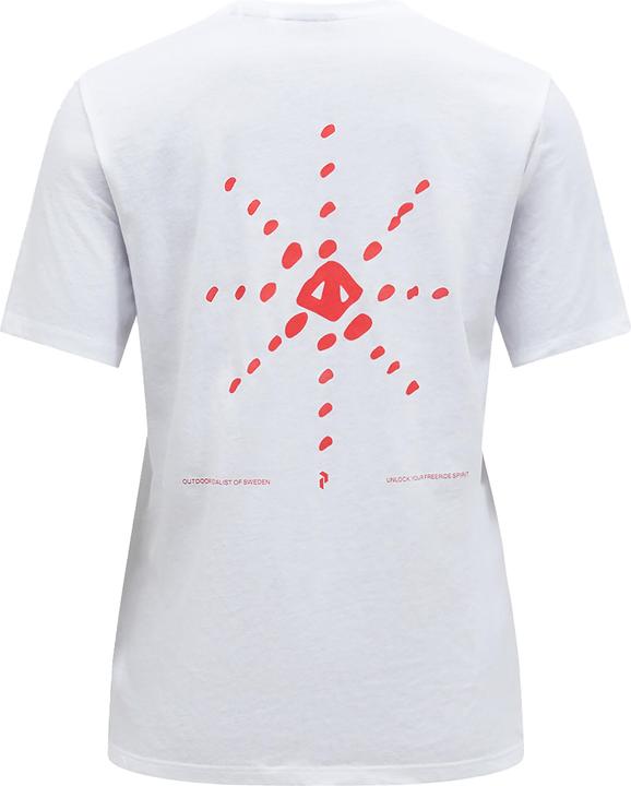 Actual product image Peak Performance Explore Graphic Tee (S)