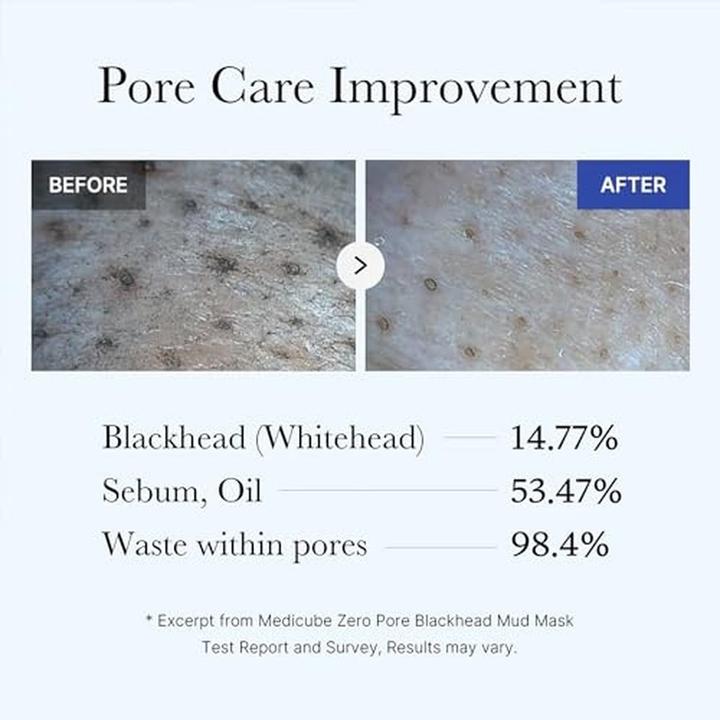 Actual product image Medicube Zero Pore (50 ml)