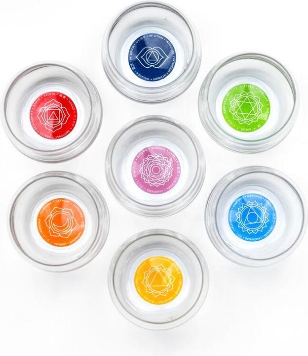 Nature's Design Affermazione del Mito Chakra (0.25 l, 7x)