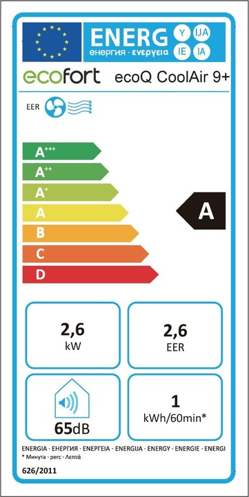 Energy Label ecofort ecoQ CoolAir 9+ (25 m², 9000 BTU/h)