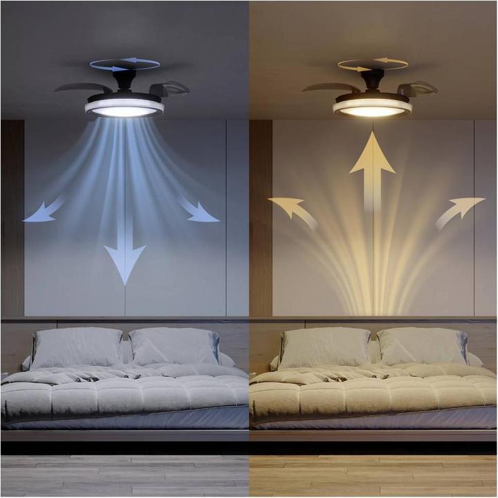 Actual product image Philips Retractable blade ceiling fan, 3 cct led, 28 w dc motor + 35 w led, bliss black, ø106 cm
