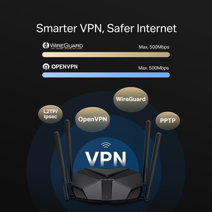 Produktbild Mercusys MR8X