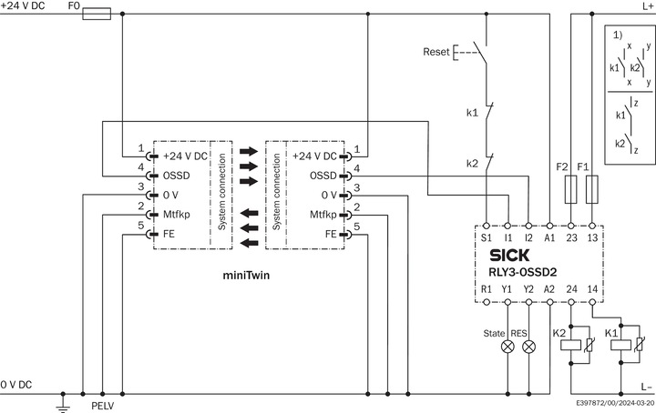 Immagine prodotto Sick Barriera luminosa di sicurezza