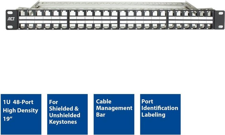 Produktbild Patch panel 48-port keystone unloaded 19" 1U high density