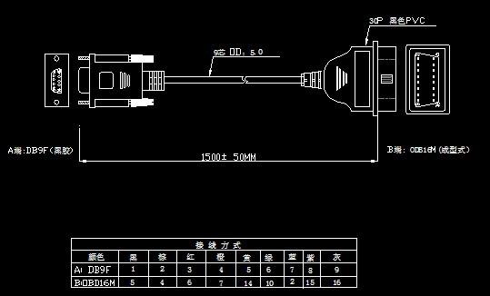 Immagine prodotto OEM Cavo da OBD-II a DB9