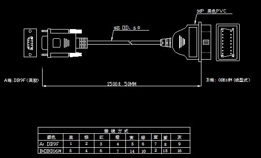 Image du produit OEM Câble OBD-II vers DB9