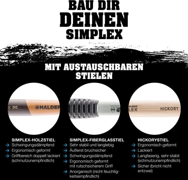 Actual product image Halder SIMPLEX soft-face hammer 60 RUBBER/NYLON TE SIMPLE (1520 g)