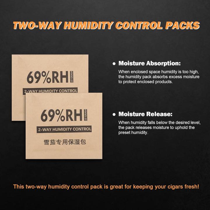 Image du produit Lihtun Reisehumidor (4)