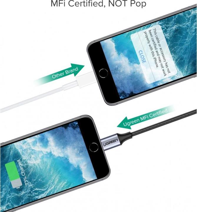 Produktbild Ugreen Lightning to 3.5mm Jack Adapter (Lightning, 3.5mm Buchse)