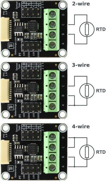 Actual product image Tinkerforge PTC Bricklet