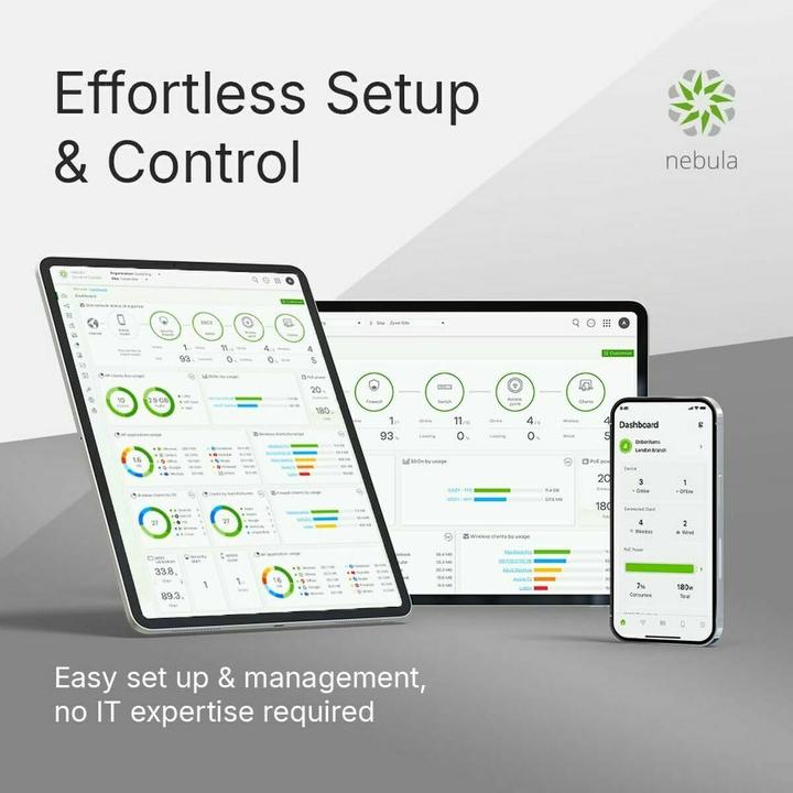 Immagine prodotto Zyxel NWA50BE 4-Stream WiFi 7 Dual-Radio NebulaFlex Access P (4324000 Mbit/s)