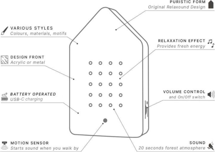 Produktbild Zwitscherbox Birdy-Box (7.5 x 2.5 x 12.5 cm)