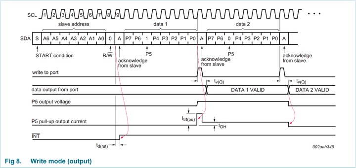 Produktbild Banana PI I2C GPIO Expansion Board (Erweiterung)