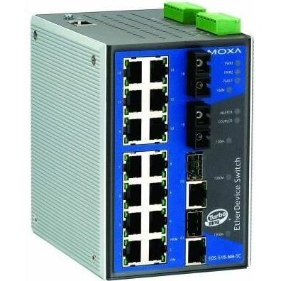Moxa EtherDevice Switch EDS-518A-MM-SC - Switch (RJ45 (14x)), Netzwerkadapter