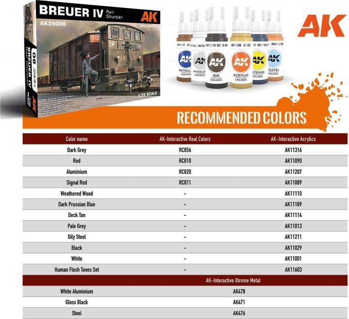 Produktbild AK Interactive BREUER IV RAIL SHUNTER 1/35