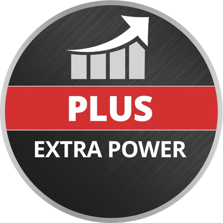 Immagine prodotto Einhell Alimentazione a batteria X-Change 18V 5.2Ah (18 V)