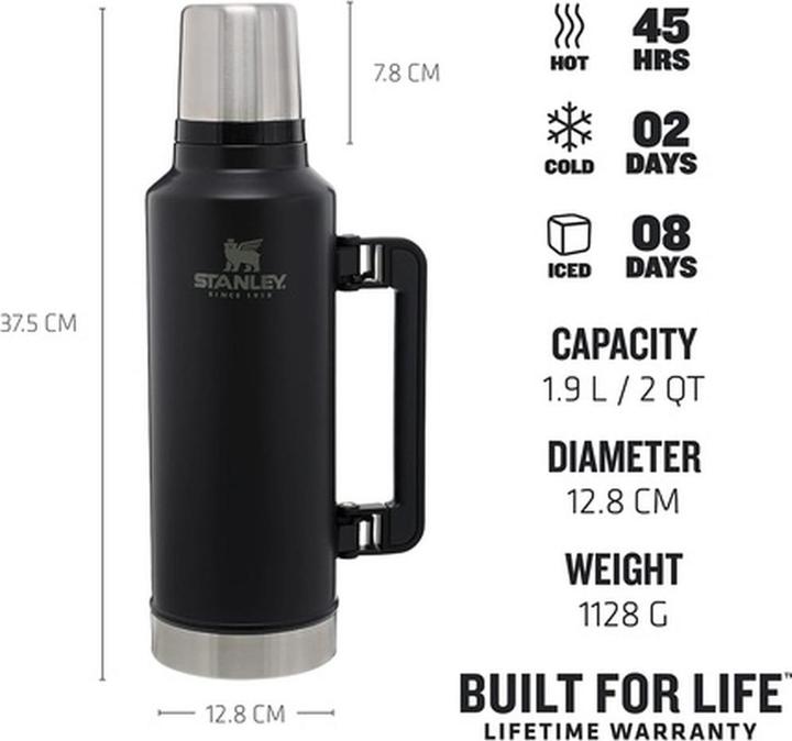 Actual product image Stanley 1913 Classic (1.90 l)
