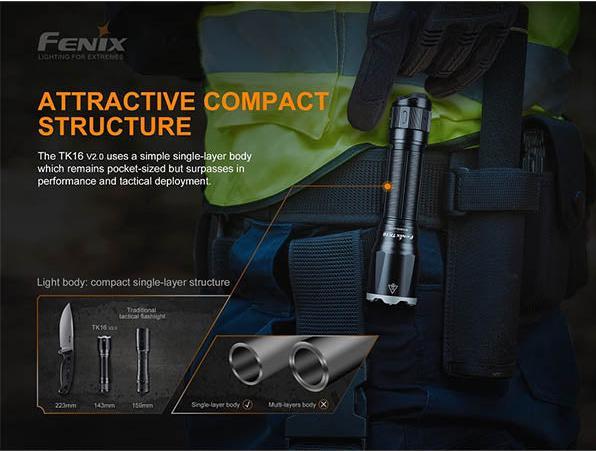Image du produit Fenix TK16 V2.0 (14.30 cm, 3100 lm)