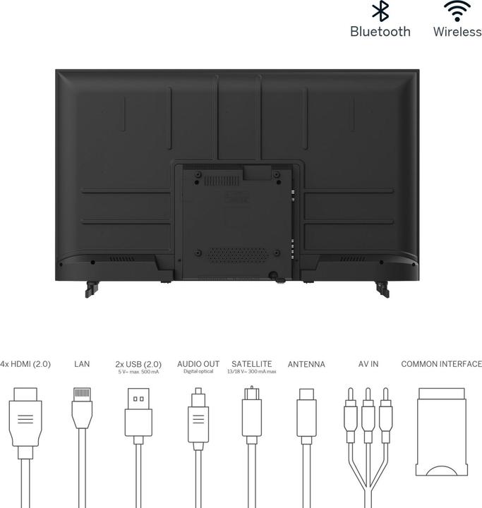 Immagine prodotto Thomson 43UA5S13 (43", LED, 4K)