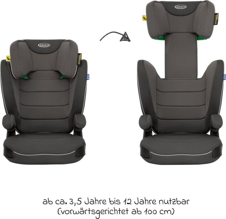 Actual product image Graco Logico L (Child seat, ECE R129/i-Size Standard)