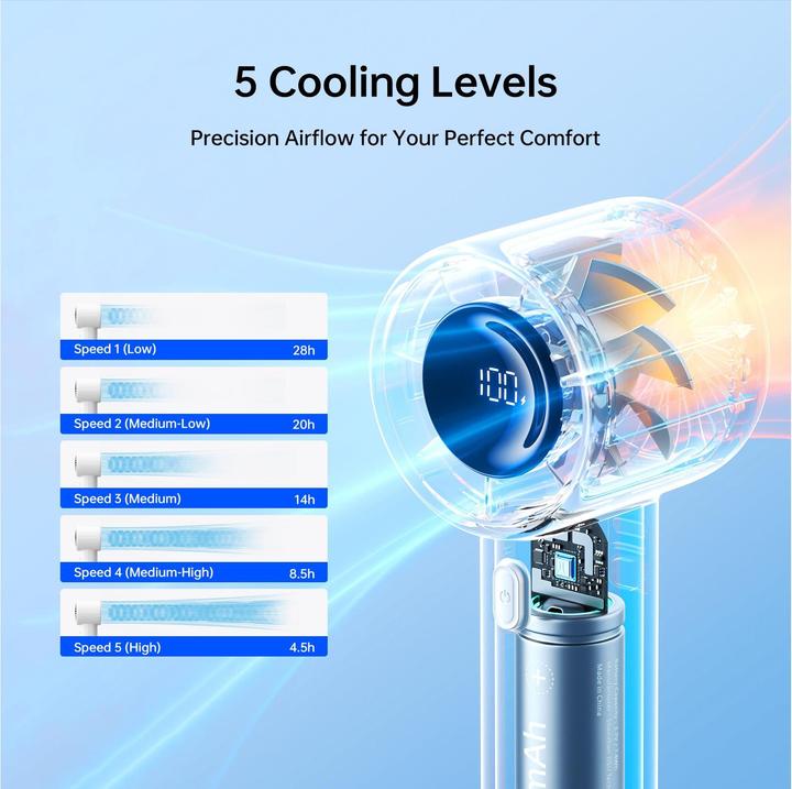 Image du produit Jisulife Handventilator Life10S Grau (50 dB)