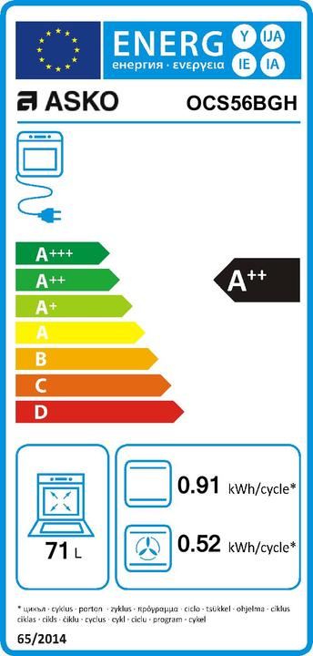 Energie-Label Asko Combi Steamer PREMIUM OCS 56 BGH Glasfront schwarz