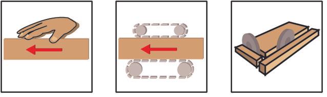 Productafbeelding Ake Cirkelzaagbladen type 10