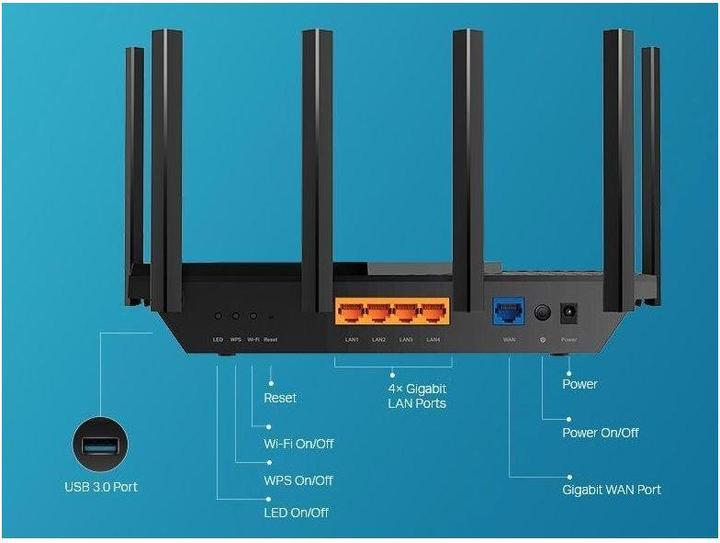 Produktbild TP-Link Archer AX72 WLAN-Router Gigabit Ethernet Dual-Band (2,4 GHz/5 GHz) Schwarz