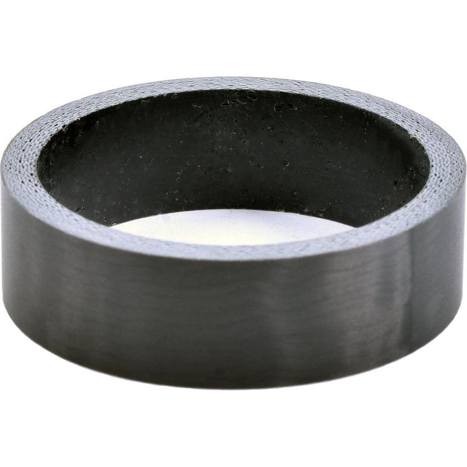 Wheels Manufacturing, Steuersatz