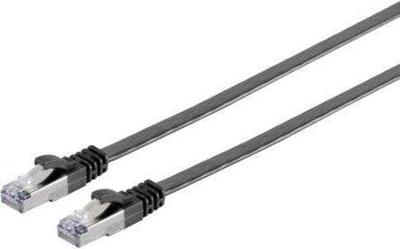 Produktbild Shiverpeaks BASIC-S -Cat.7 Rohkabel (U/FTP, CAT7, 1 m)